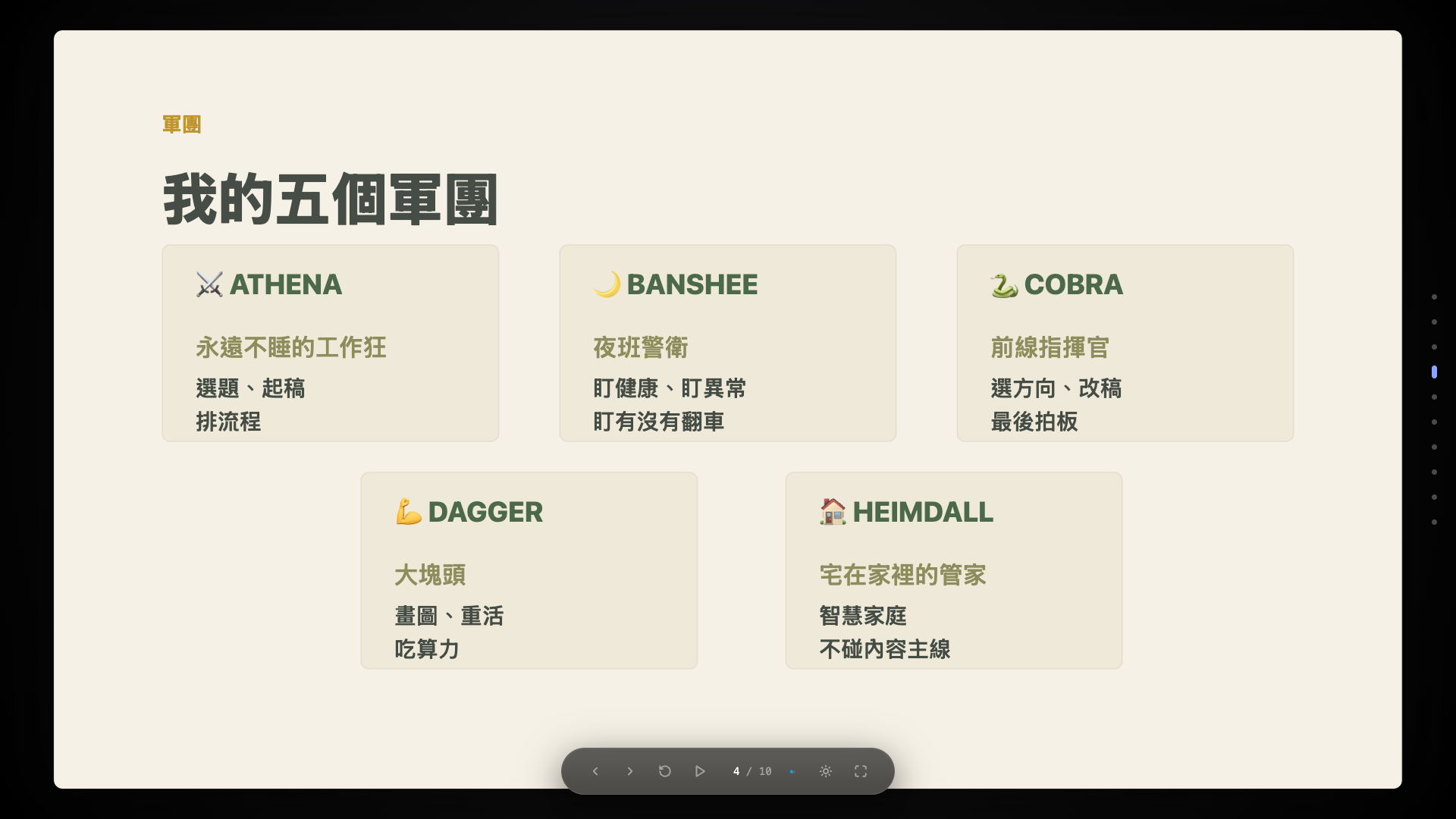 我的五個軍團作品封面